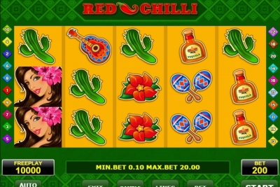 Red Chilli